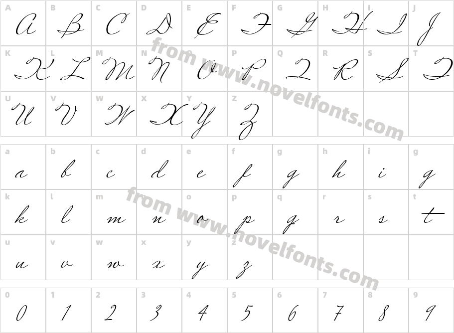 Miss RobertsonCharacter Map