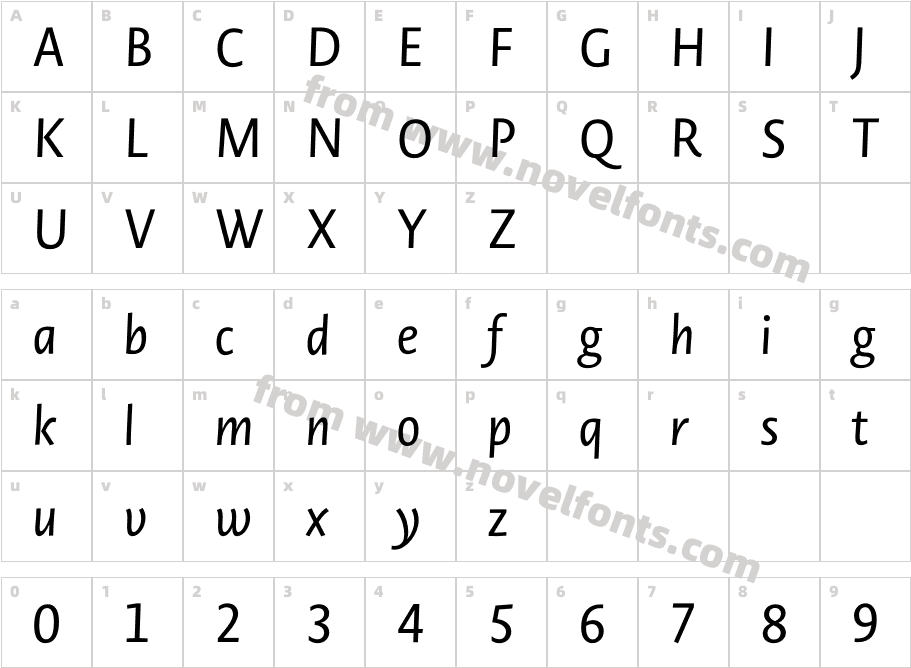 Novel Sans Cy ItalicCharacter Map