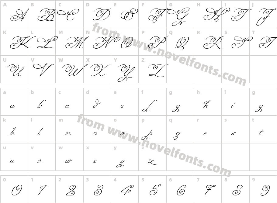 MissFajardoseCharacter Map