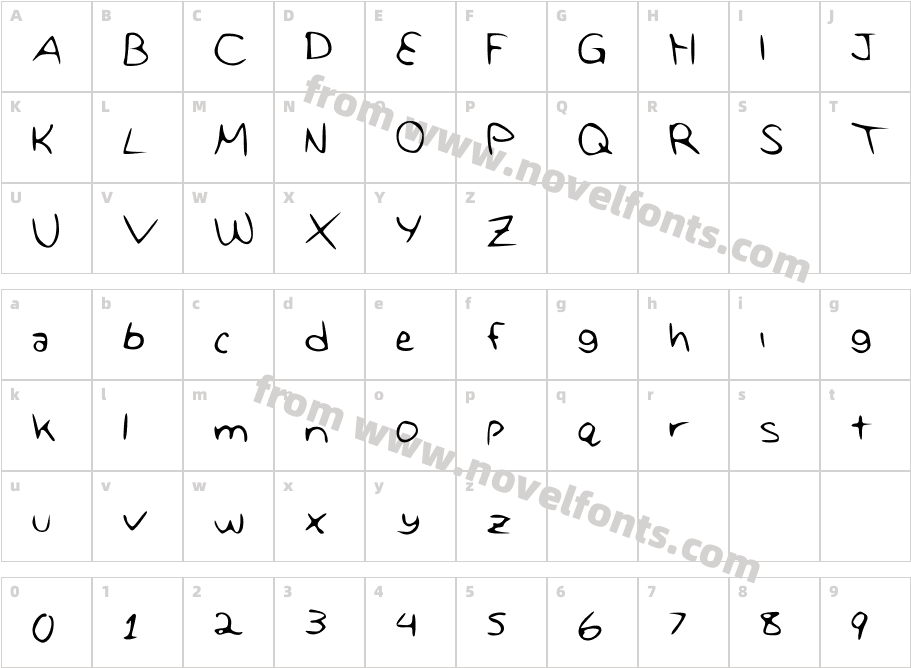 MissedItCharacter Map