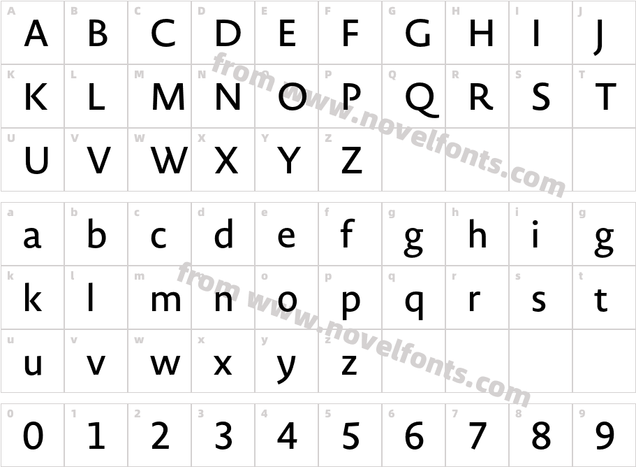 Novel Sans Pro MediumCharacter Map