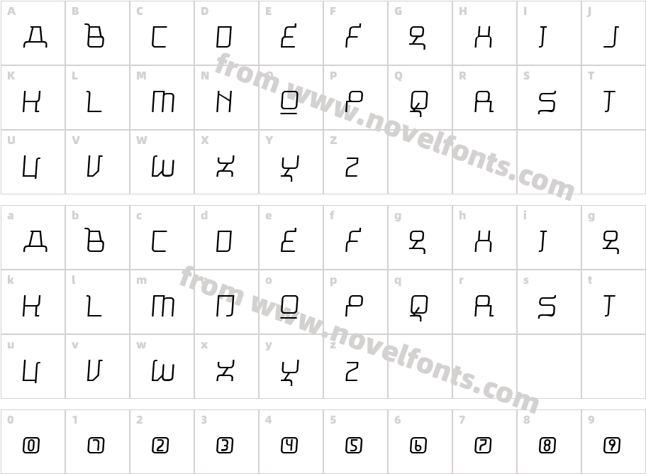 MissuCharacter Map