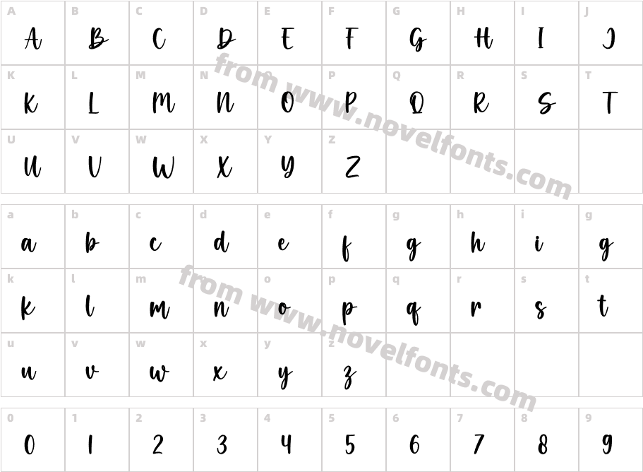 MistakeRegularCharacter Map