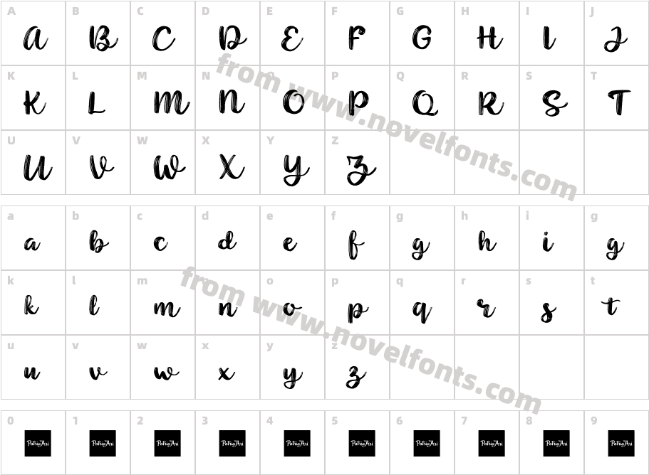 Noyram DemoCharacter Map