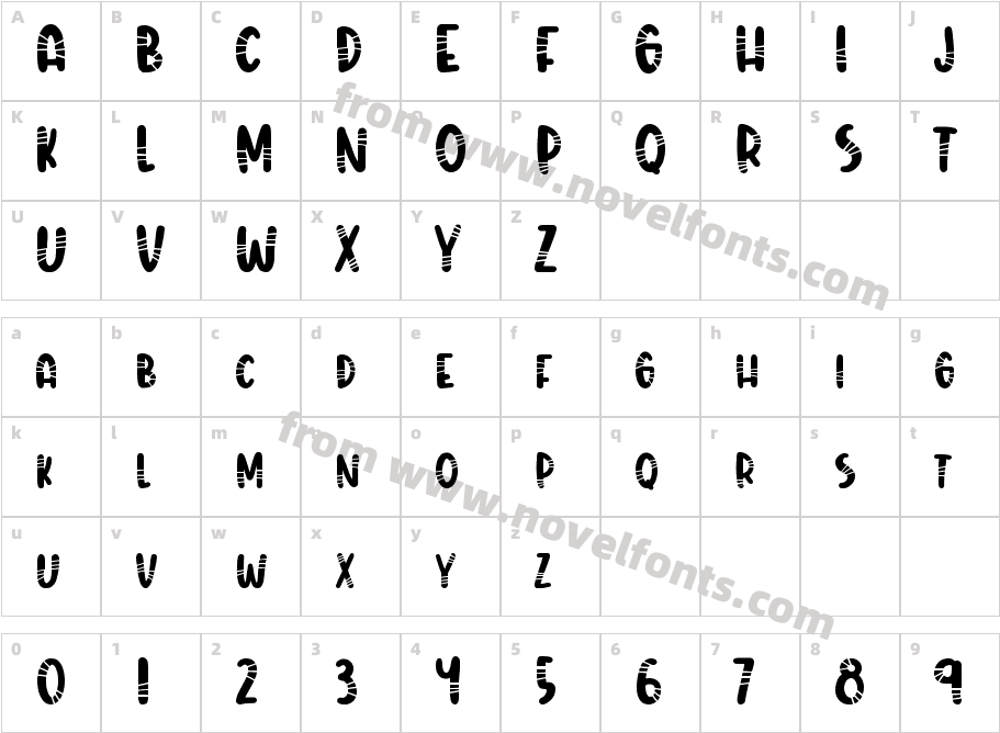 Mister RockyCharacter Map