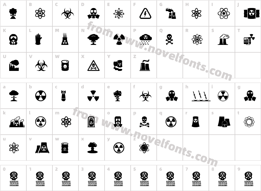 Nuclear IconsCharacter Map