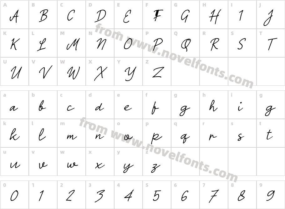 NuginoleCharacter Map
