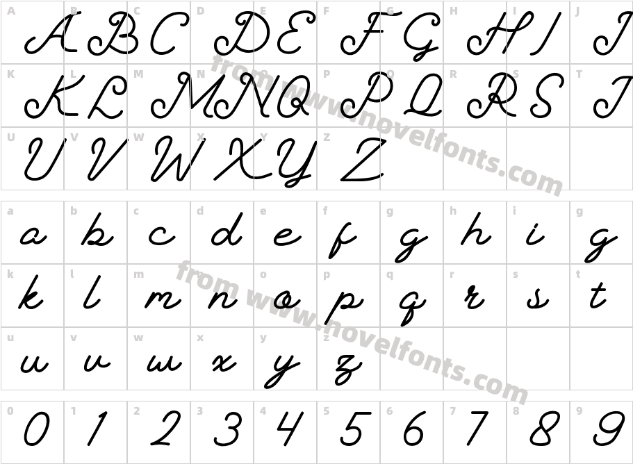 Nullisy ScriptCharacter Map