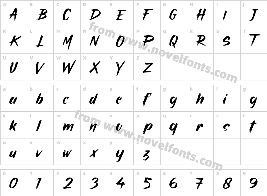 Mistery zero RegularCharacter Map