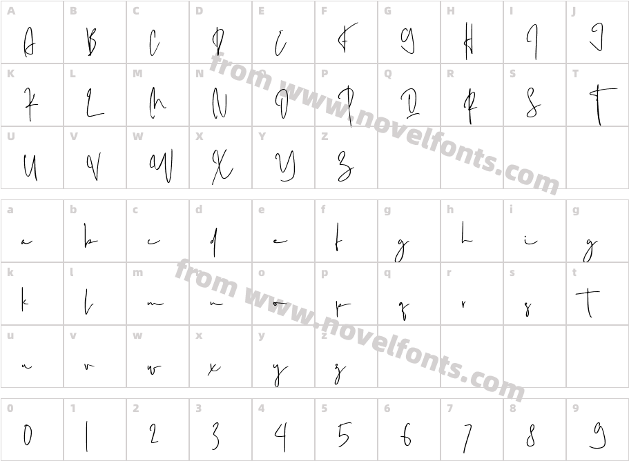 Mistress Personal Use Only !!!Character Map