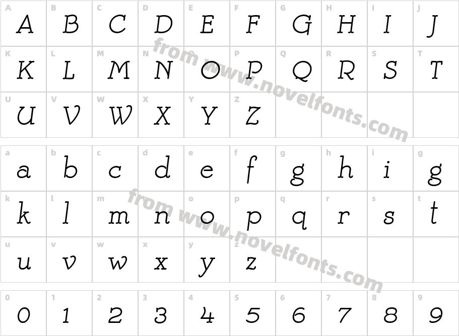 Mistress ScriptCharacter Map