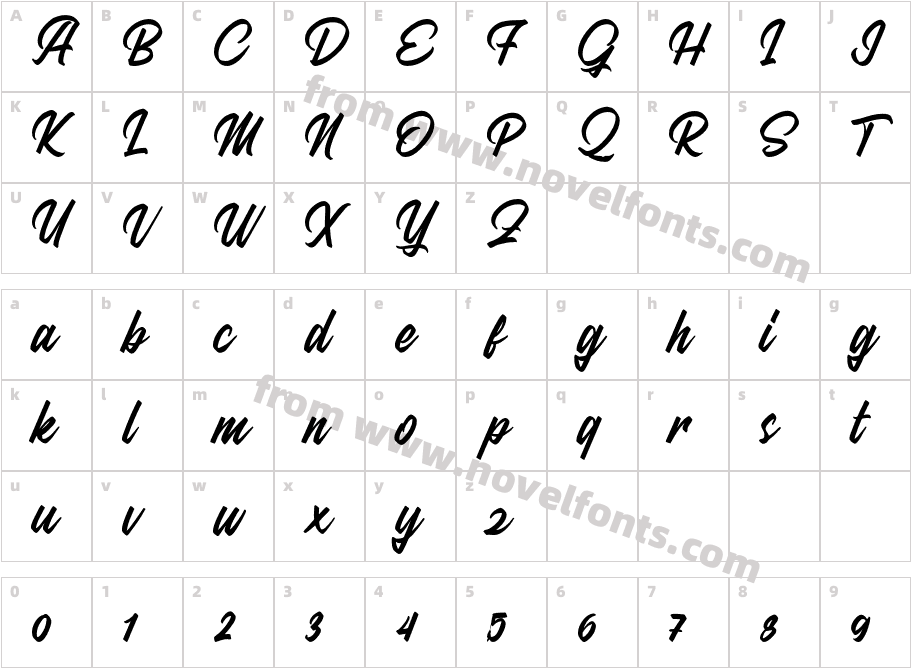 Mitha Script DEMOCharacter Map