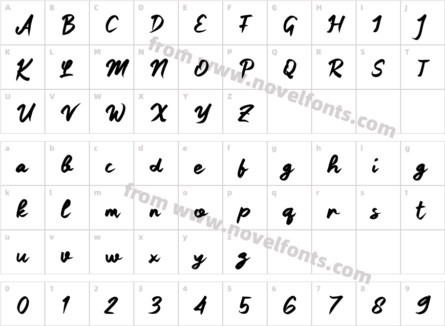 NyimutCharacter Map