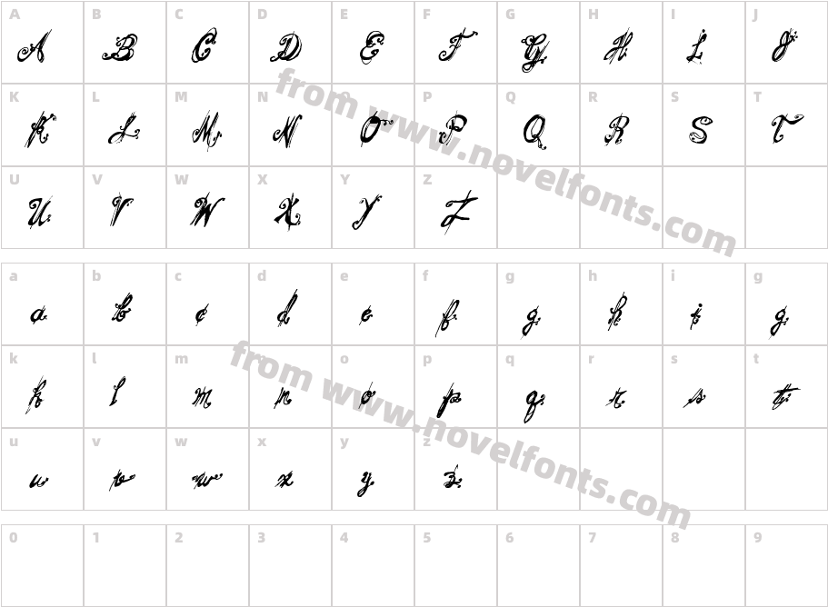 Mitsoukos RegularCharacter Map