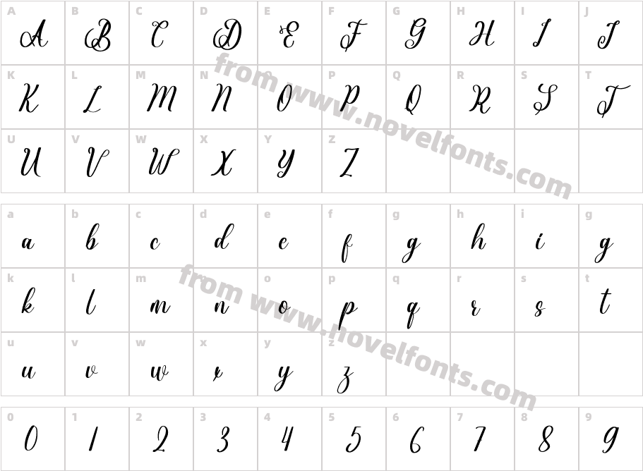 Objectives RegularCharacter Map