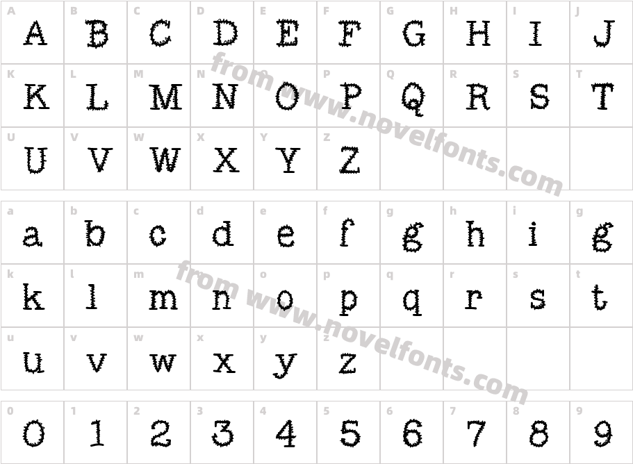 MixSquiggleCharacter Map