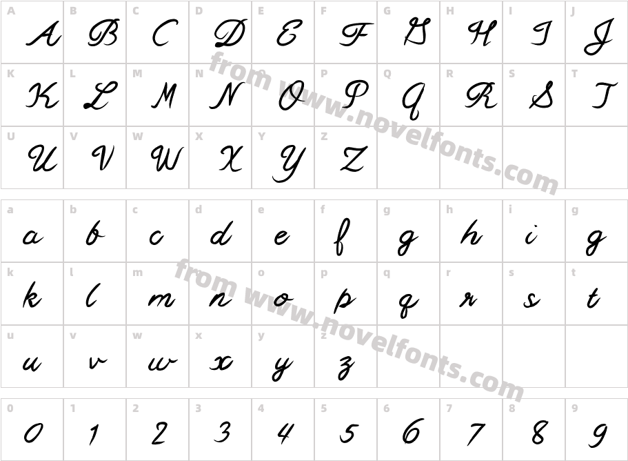 MixSwiftCharacter Map