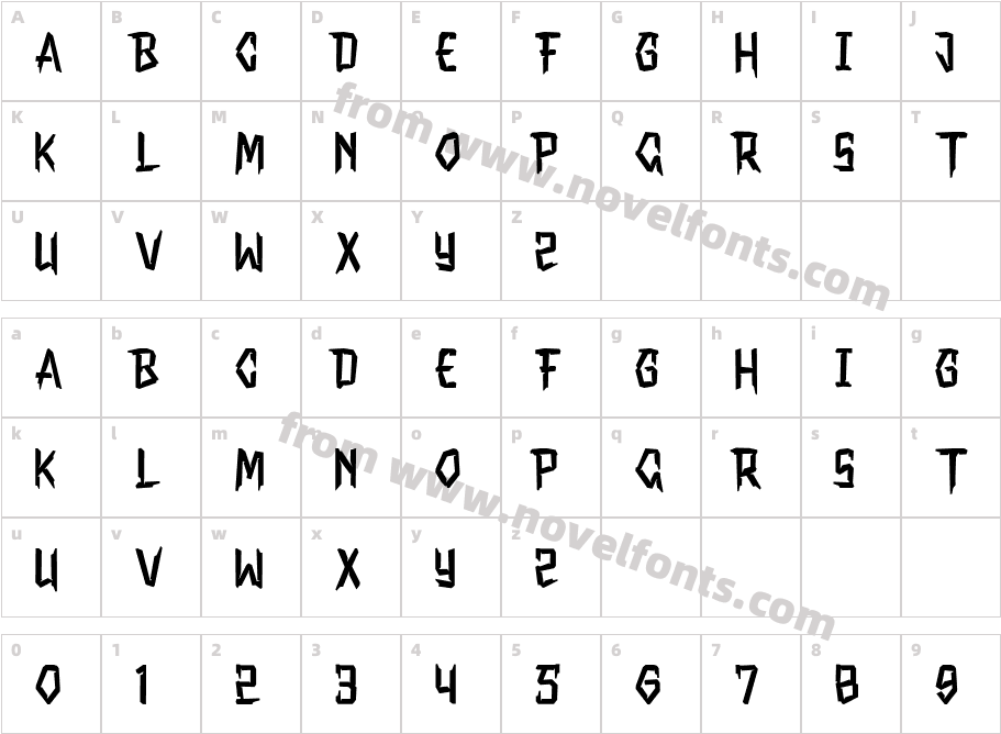 Obligent RegularCharacter Map