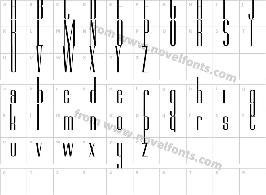Octagon demoCharacter Map
