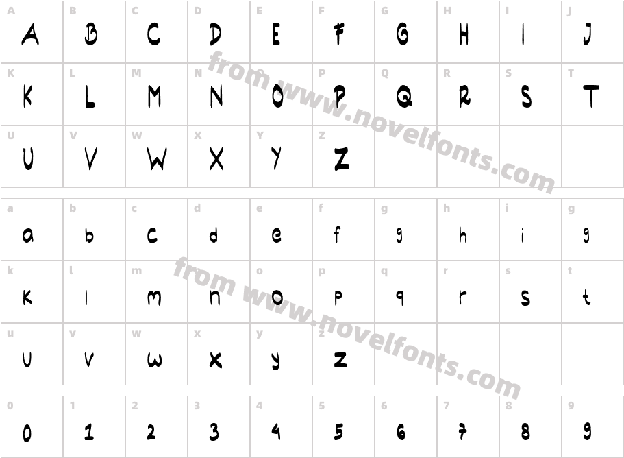 OdenseCharacter Map