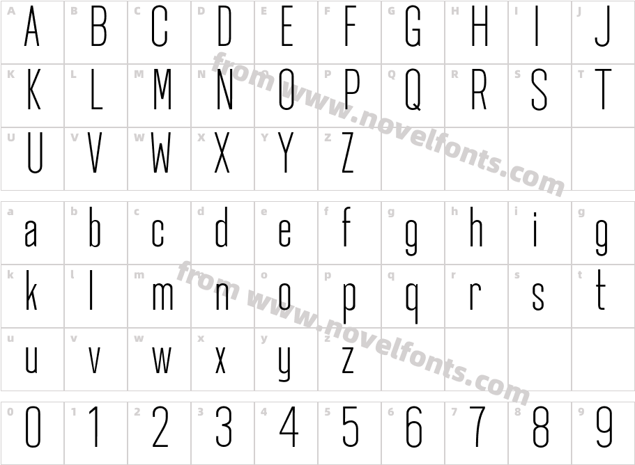 Okana LightCharacter Map
