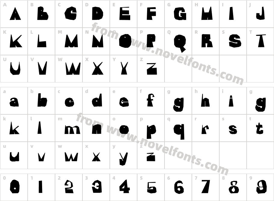 MoFoCharacter Map