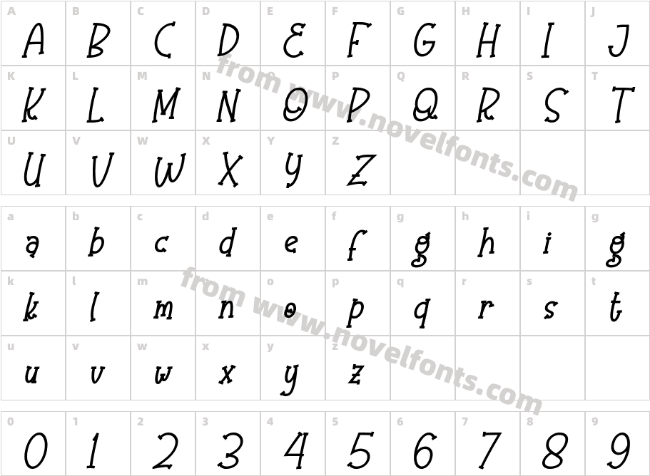 Olaugh Bold ItalicCharacter Map