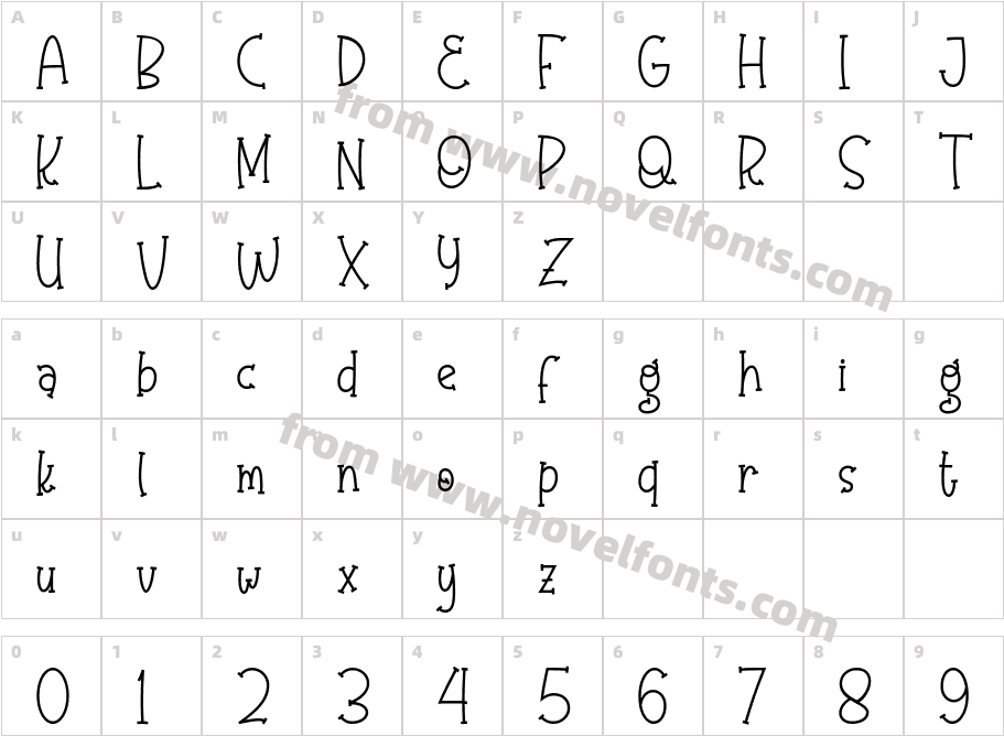 OlaughCharacter Map