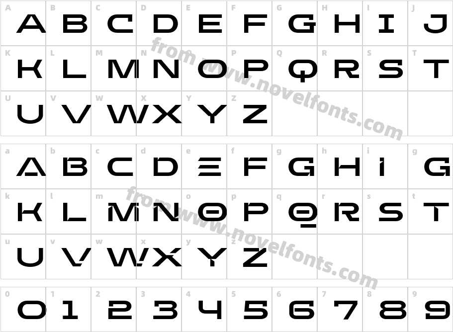 Omega RegularCharacter Map