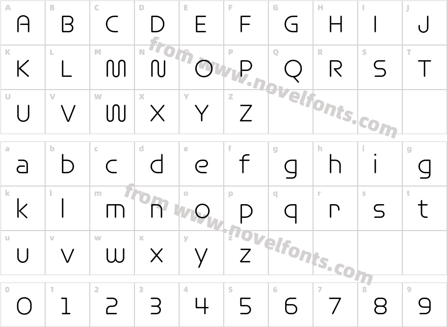 Omnium LightCharacter Map