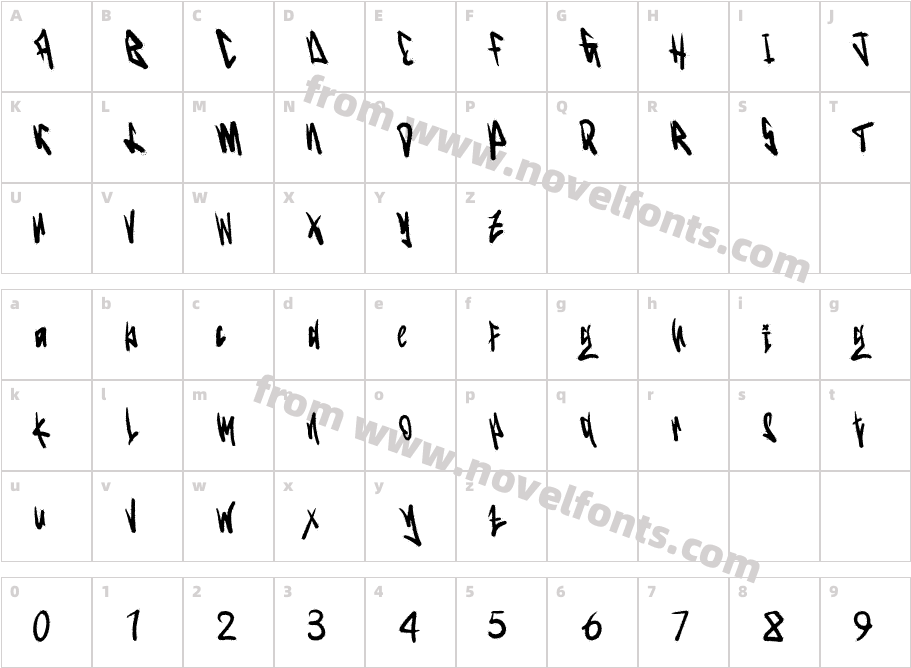 Omnivotrex RegularCharacter Map