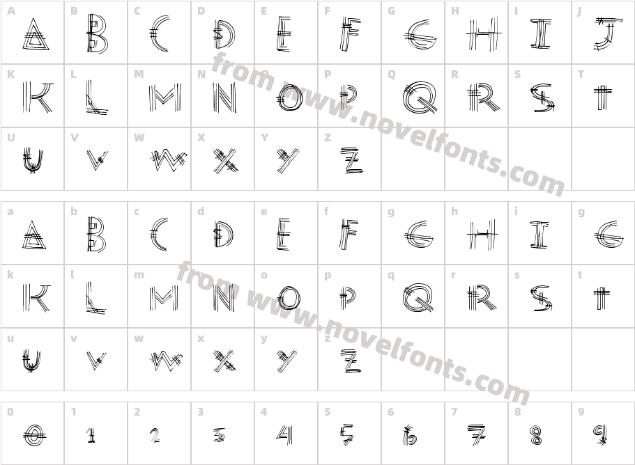 ModenPostCharacter Map