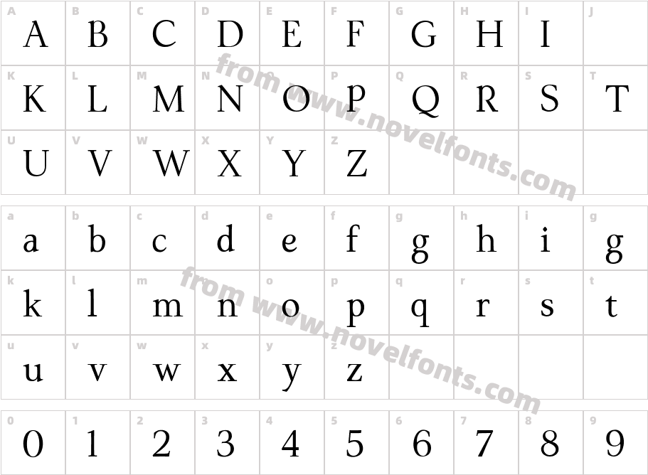 ModerataSerif MediumCharacter Map