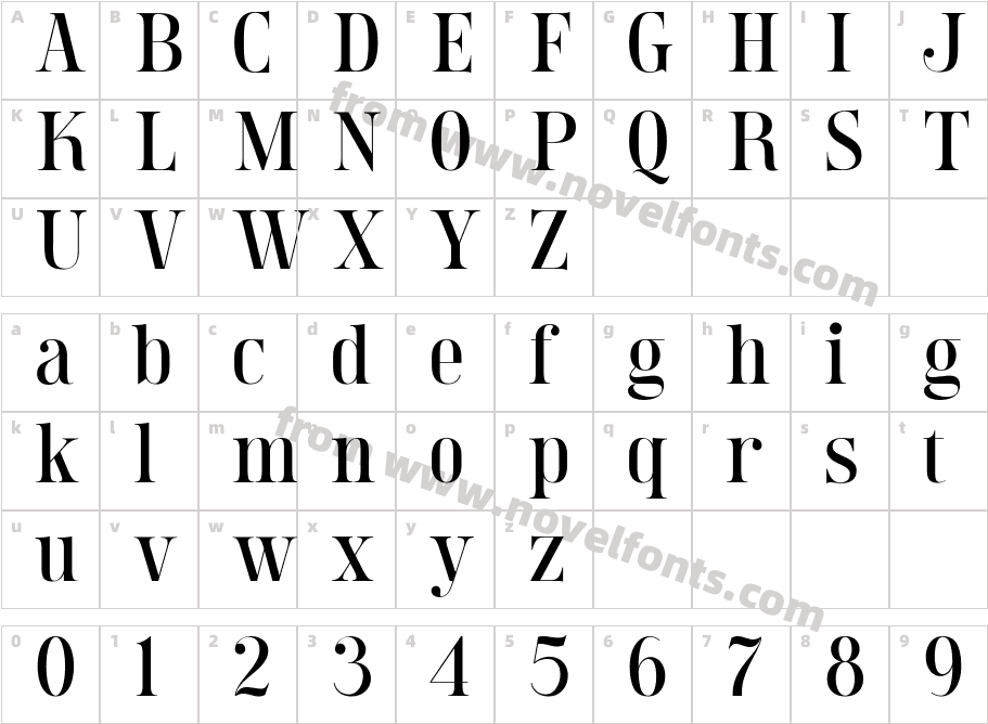 Opera Signature SerifCharacter Map