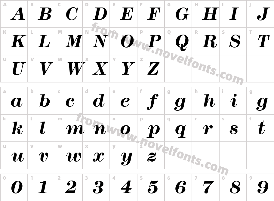 Modern Bold ItalicCharacter Map