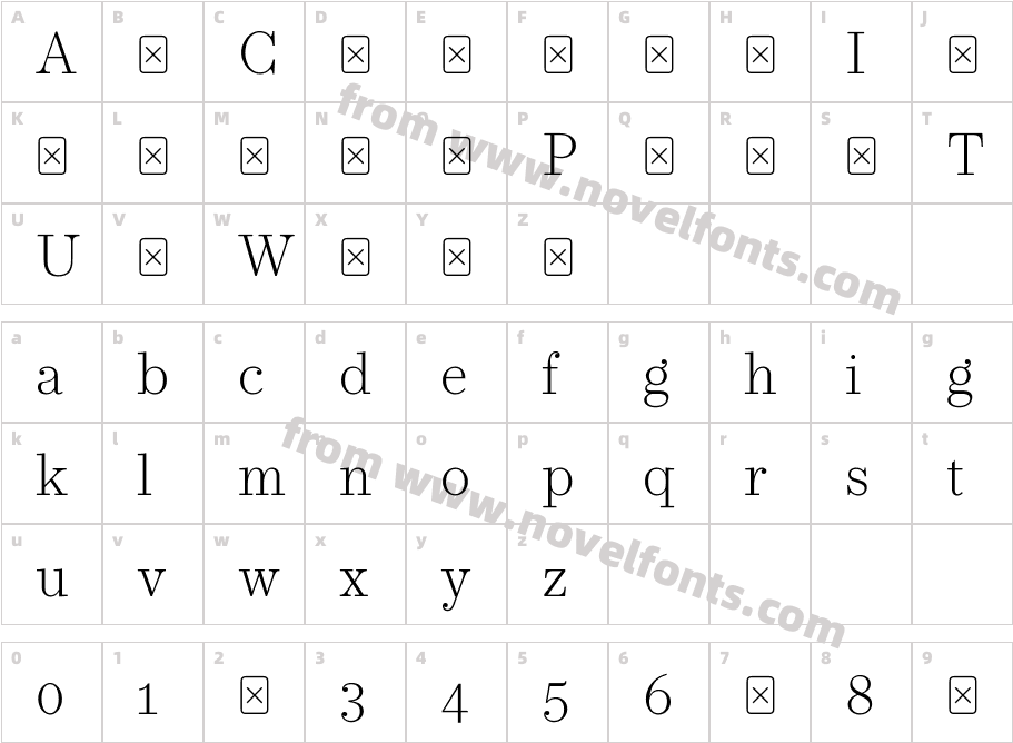 Operetta 8 Extra LightCharacter Map