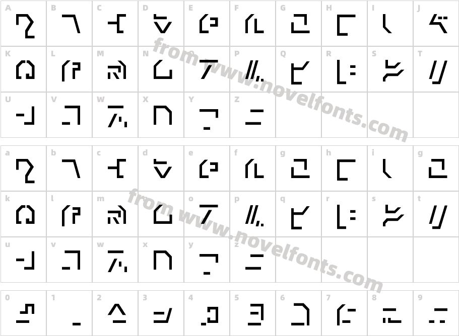 Modern CybertronicCharacter Map