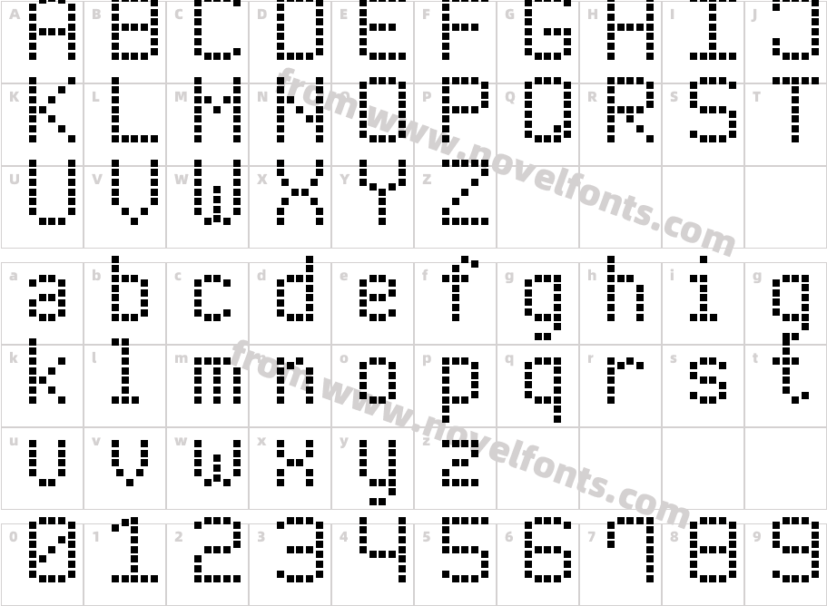 Modern LED Board-7Character Map