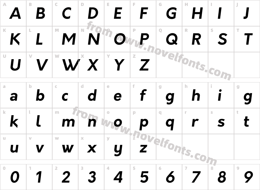 Orkney Bold ItalicCharacter Map