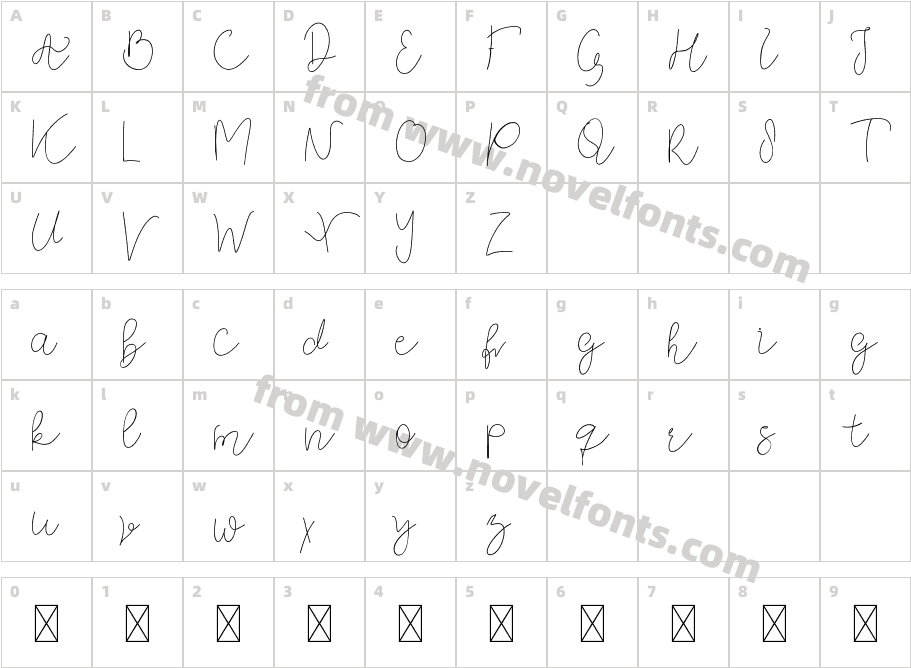 Orla Fiola Demo ScriptCharacter Map