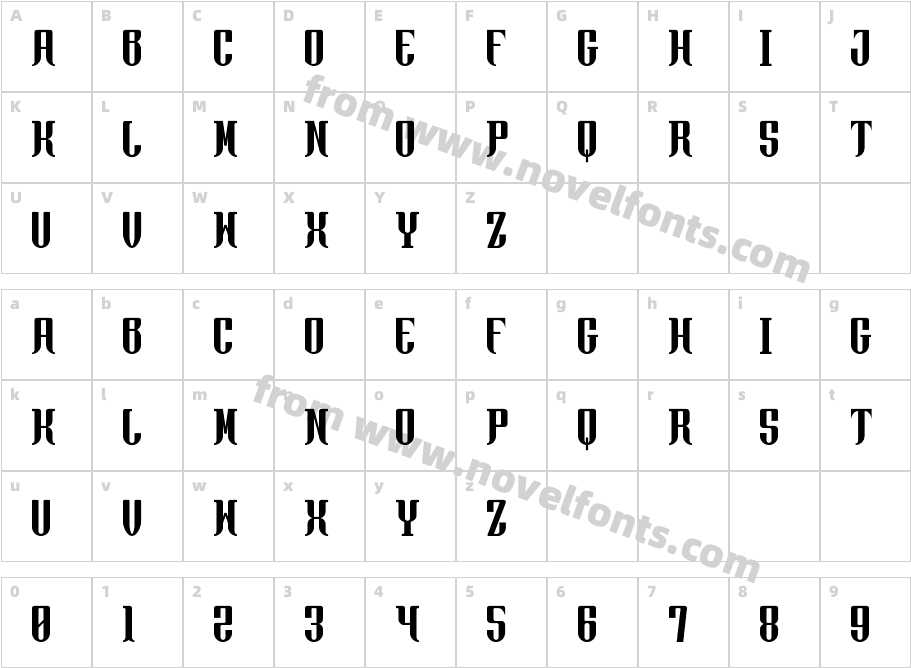 OrphicCharacter Map