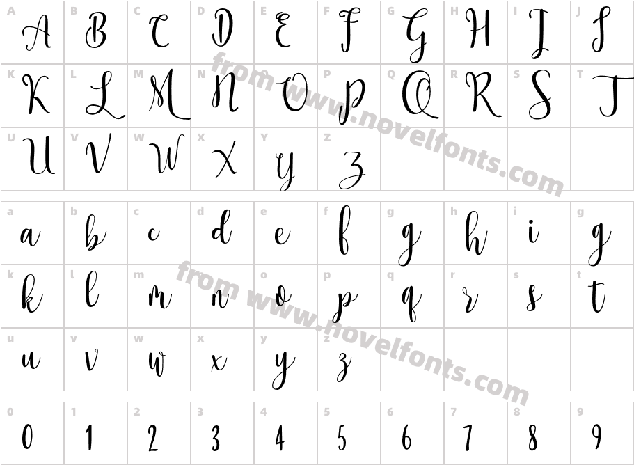 Ossellany ScriptCharacter Map