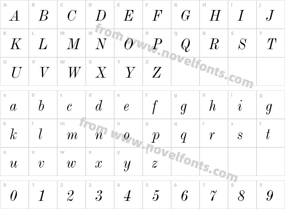 ModernMT Condensed ItalicCharacter Map