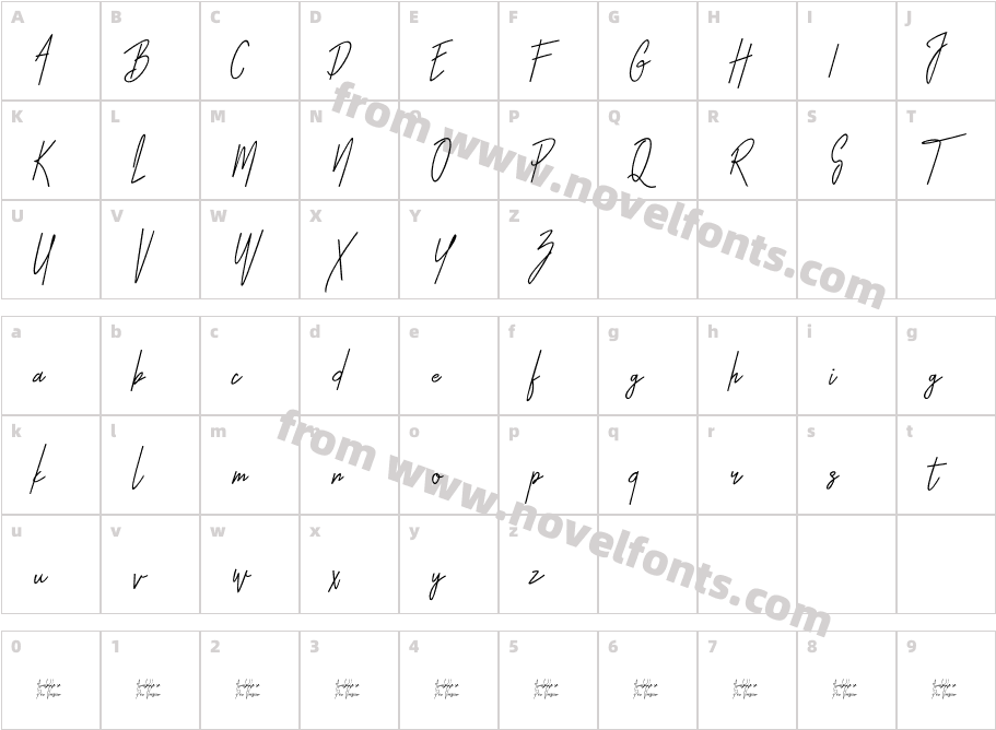 OtellaCharacter Map