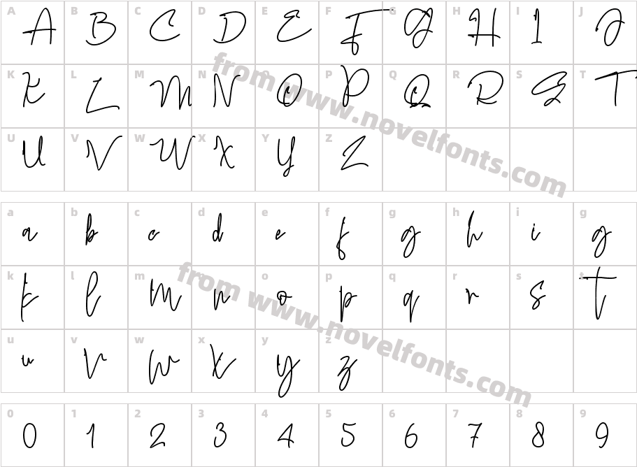 OttbelixCharacter Map
