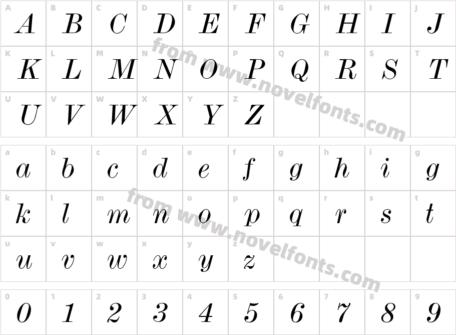 ModernMT Wide ItalicCharacter Map