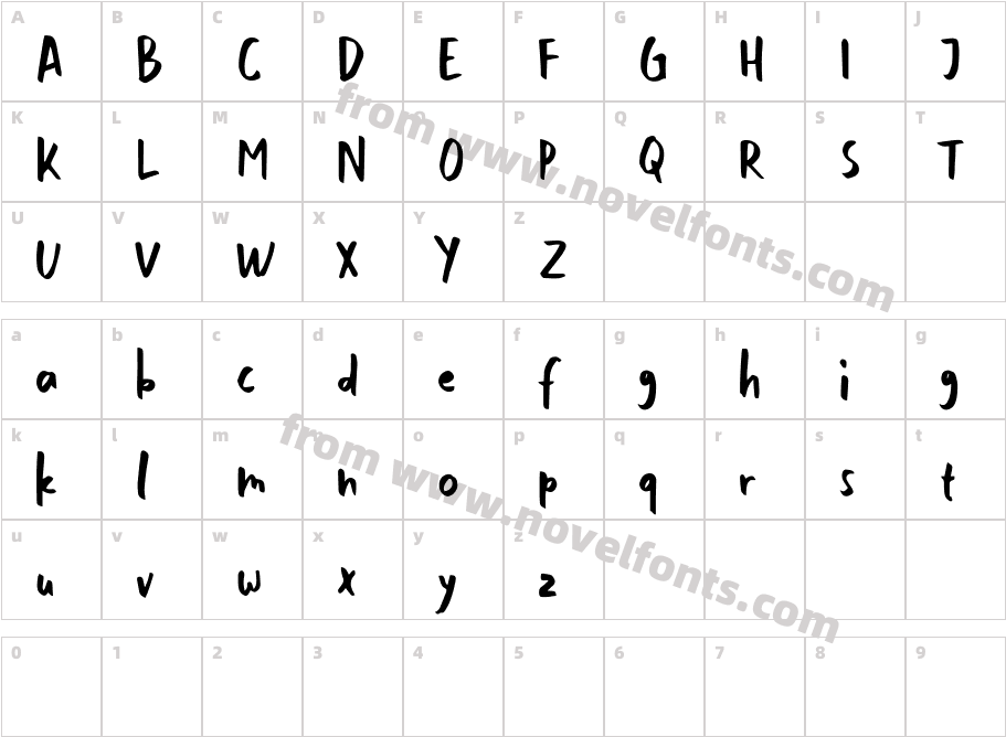 Our Story Begins FREECharacter Map