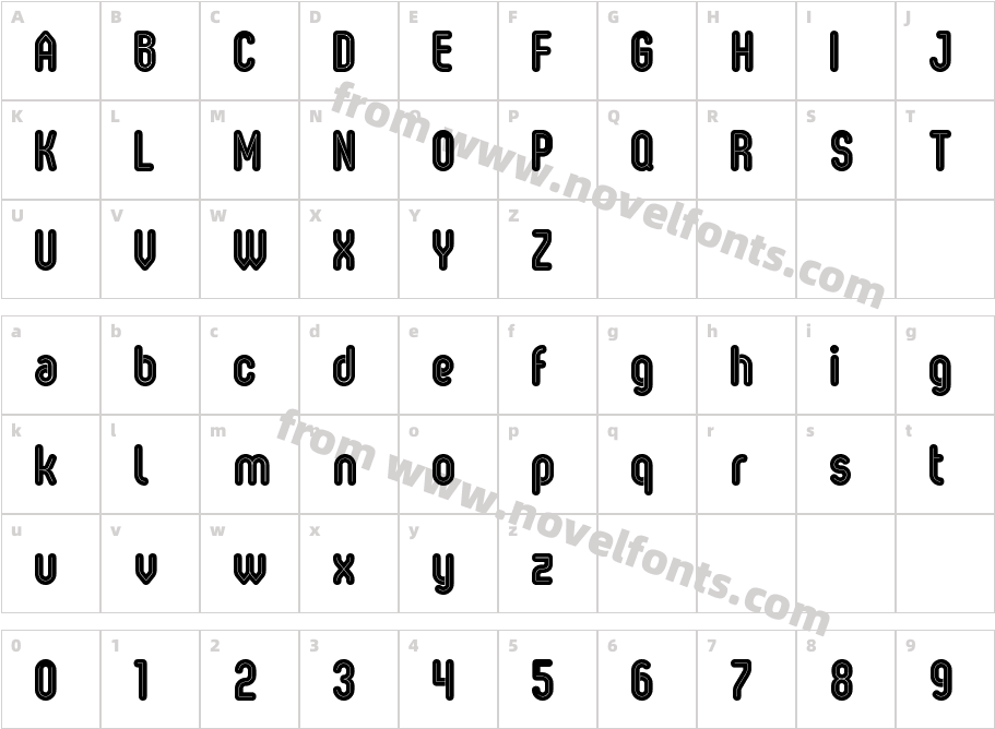 Oval Trial DoubleCharacter Map