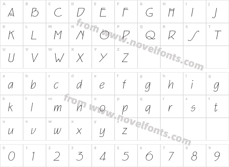 P22 Eaglefeather Hr ItCharacter Map