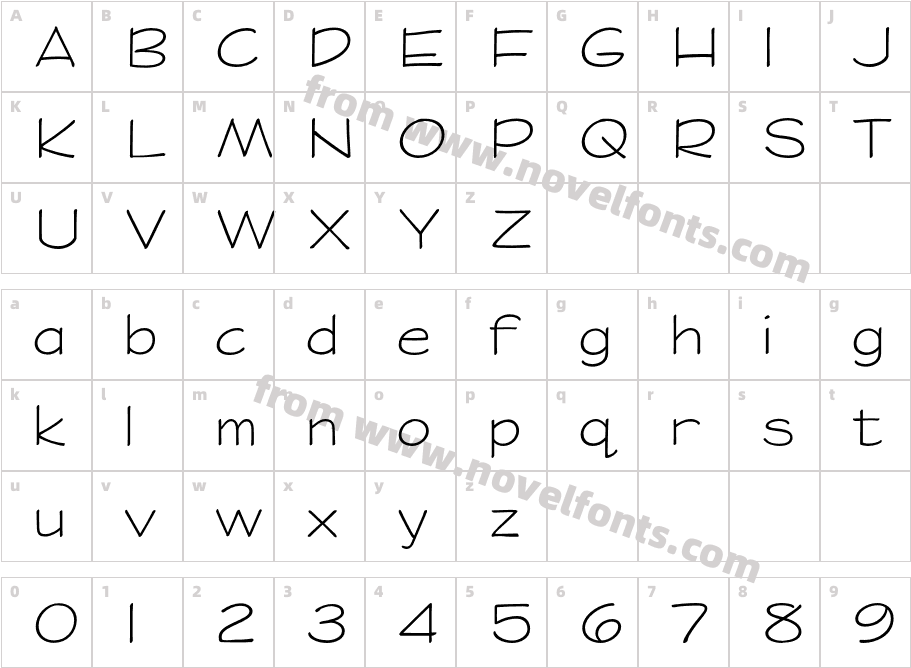 P22 Saarinen ProCharacter Map